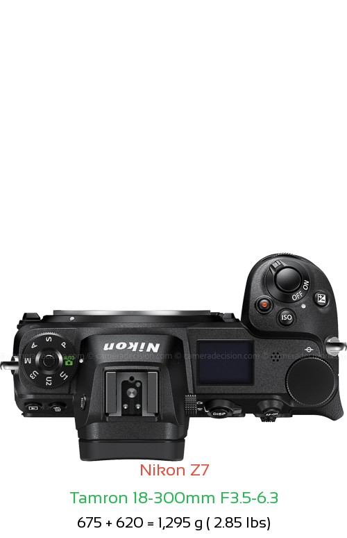 Nikon Z7 with Tamron 18-300mm F3.5-6.3 Lens Size
