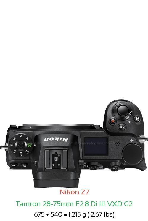 Nikon Z7 with Tamron 28-75mm F2.8 Di III Lens Size