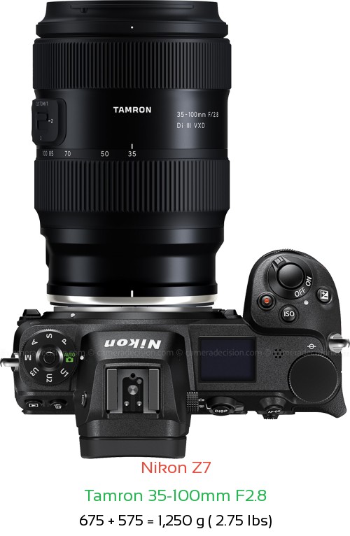 Nikon Z7 with Tamron 35-100mm F2.8 Lens Size