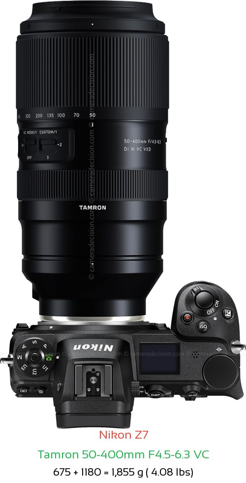 Nikon Z7 with Tamron 50-400mm F4.5-6.3 VC Lens Size