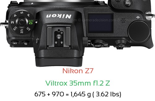 Nikon Z7 with Viltrox 35mm f1.2 Z Lens Size