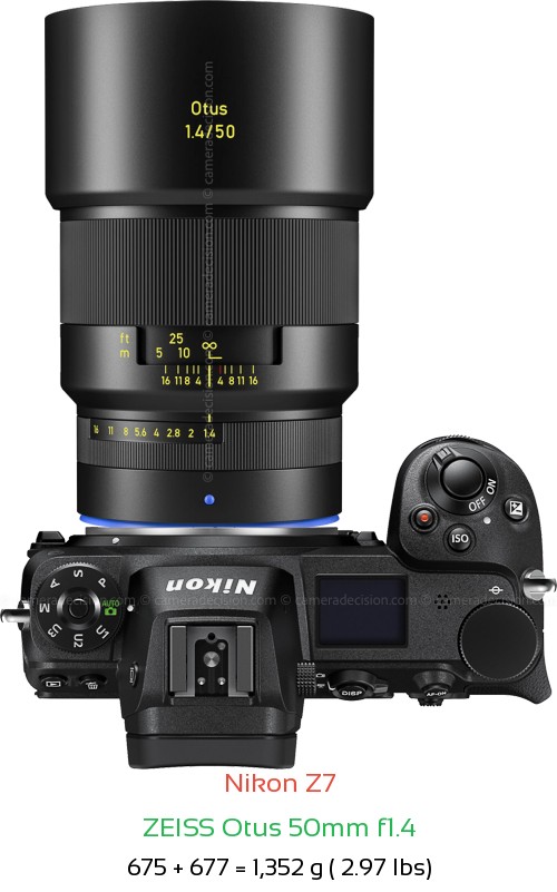 Nikon Z7 with Zeiss Otus 50mm f1.4 Lens Size