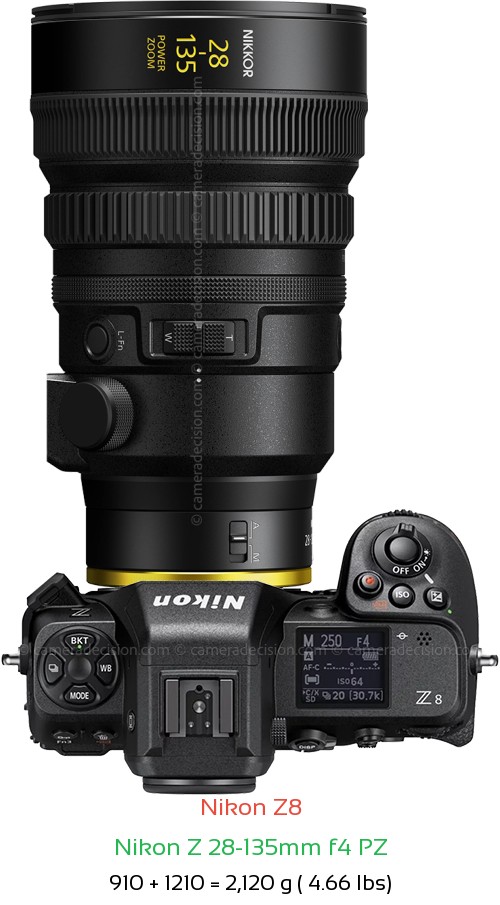 Nikon Z8 with Nikon Z 28-135mm f4 PZ Lens Size