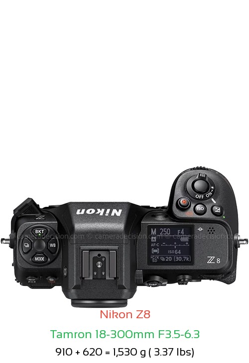 Nikon Z8 with Tamron 18-300mm F3.5-6.3 Lens Size