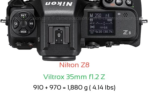 Nikon Z8 with Viltrox 35mm f1.2 Z Lens Size