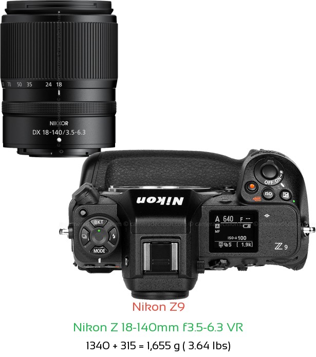 Nikon Z9 with Nikon Z 18-140mm f3.5-6.3 VR Lens Size