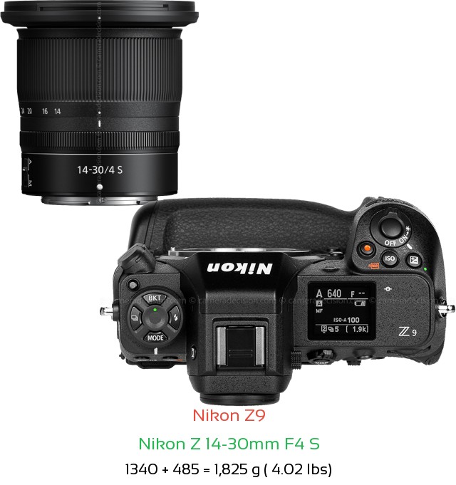 Nikon Z9 with Nikon Z 14-30mm F4 S Lens Size