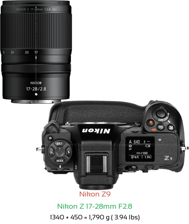 Nikon Z9 with Nikon Z 17-28mm F2.8 Lens Size