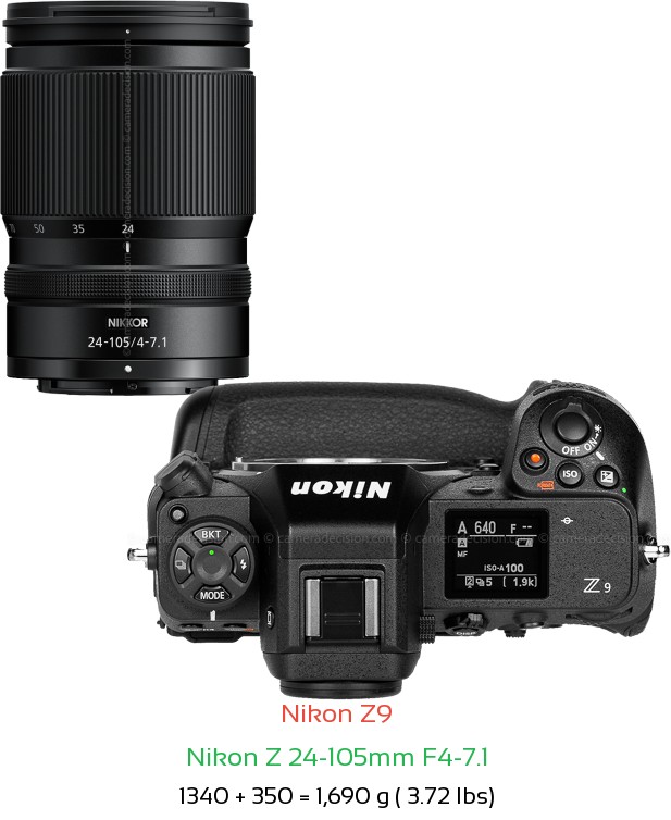Nikon Z9 with Nikon Z 24-105mm F4-7.1 Lens Size
