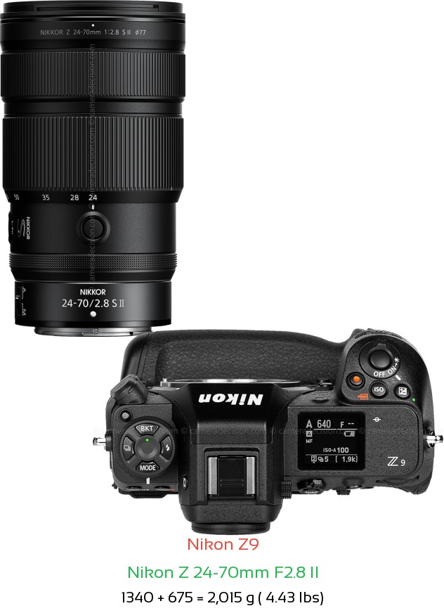 Nikon Z9 with Nikon Z 24-70mm F2.8 II Lens Size