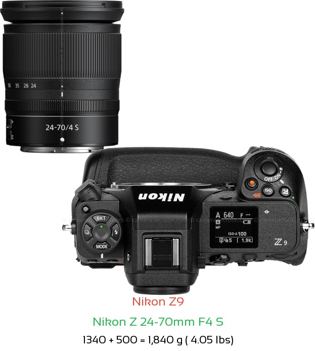 Nikon Z9 with Nikon Z 24-70mm F4 S Lens Size