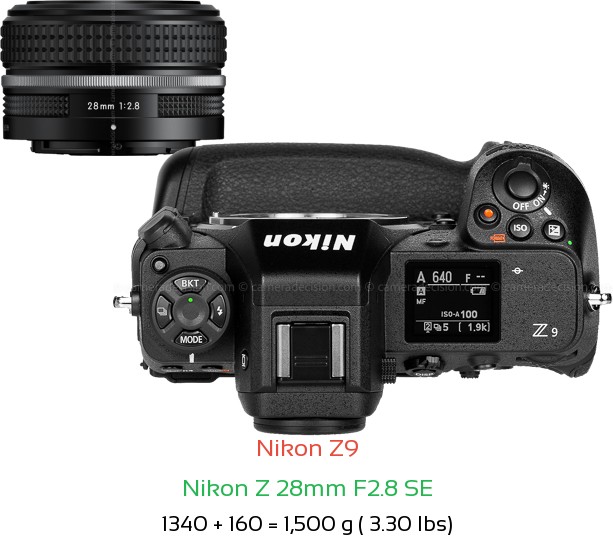 Nikon Z9 with Nikon Z 28mm F2.8 SE Lens Size