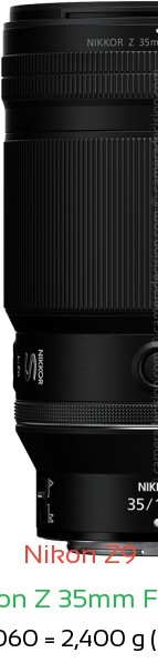 Nikon Z9 with Nikon Z 35mm F1.2 S Lens Size