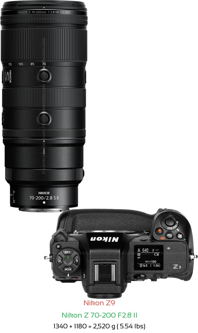 Nikon Z9 with Nikon Z 70-200 F2.8 II Lens Size