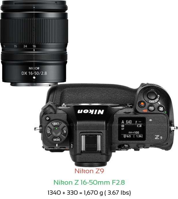 Nikon Z9 with Nikon Z 16-50mm F2.8 Lens Size