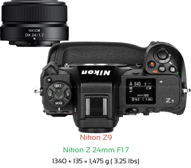 Nikon Z9 with Nikon Z 24mm F1.7 Lens Size