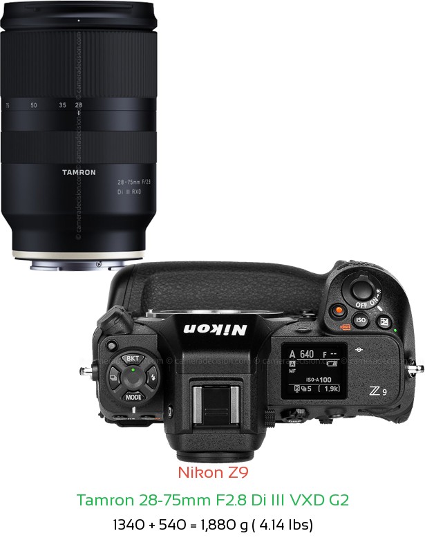 Nikon Z9 with Tamron 28-75mm F2.8 Di III Lens Size