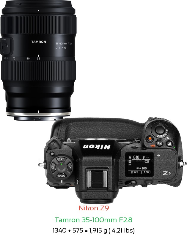 Nikon Z9 with Tamron 35-100mm F2.8 Lens Size
