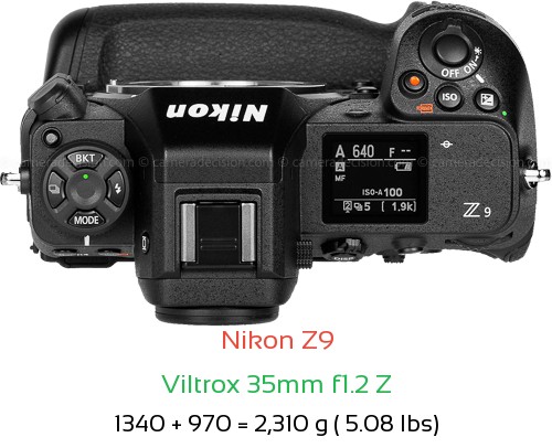 Nikon Z9 with Viltrox 35mm f1.2 Z Lens Size