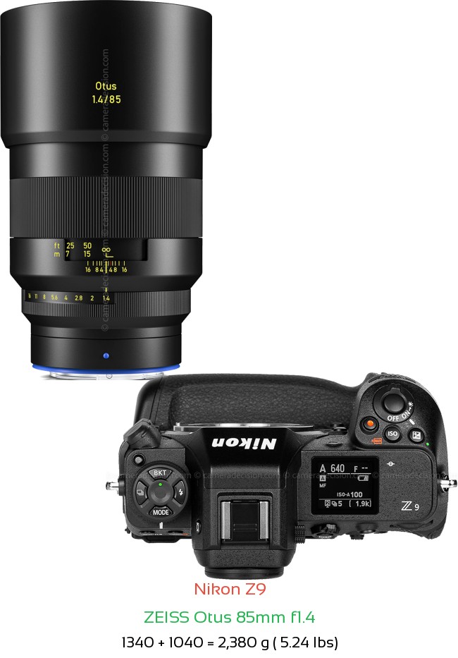 Nikon Z9 with Zeiss Otus 85mm f1.4 Lens Size