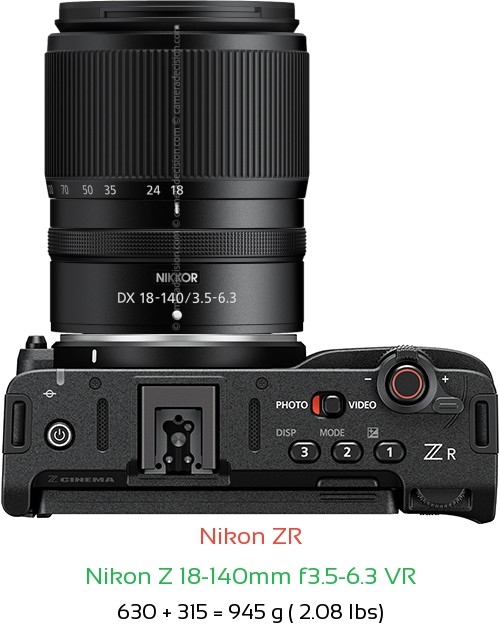 Nikon ZR with Nikon Z 18-140mm f3.5-6.3 VR Lens Size