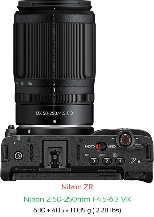 Nikon ZR with Nikon Z 50-250mm F4.5-6.3 VR Lens Size