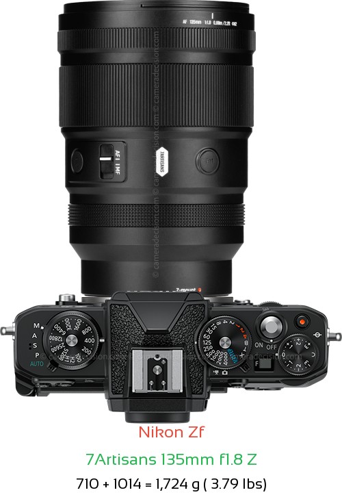 Nikon Zf with 7Artisans 135mm f1.8 Z Lens Size