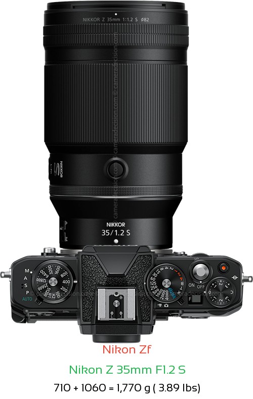 Nikon Zf with Nikon Z 35mm F1.2 S Lens Size