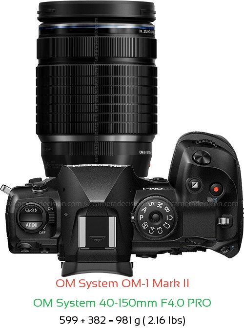 OM System OM-1 II with OM System 40-150mm F4.0 PRO Lens Size