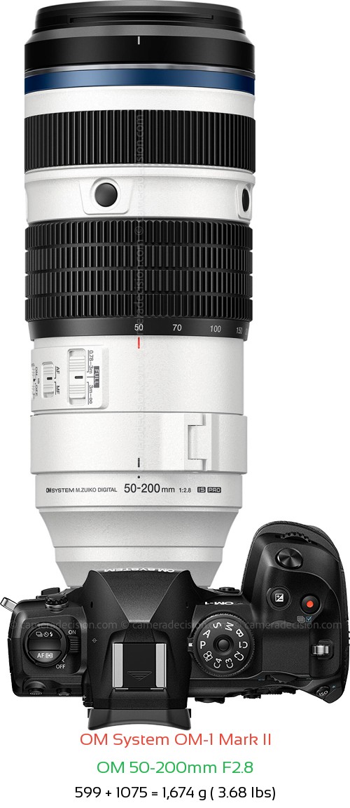 OM System OM-1 II with OM 50-200mm F2.8 Lens Size