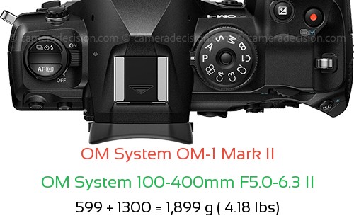 OM System OM-1 II with OM System 100-400mm F5.0-6.3 II Lens Size