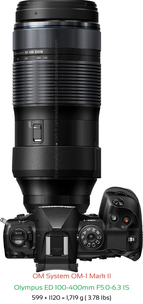 OM System OM-1 II with Olympus ED 100-400mm F5.0-6.3 IS Lens Size