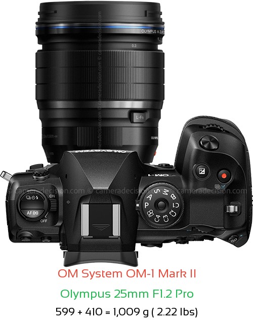 OM System OM-1 II with Olympus 25mm F1.2 Pro Lens Size