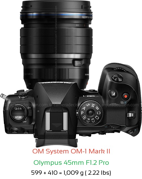 OM System OM-1 II with Olympus 45mm F1.2 Pro Lens Size