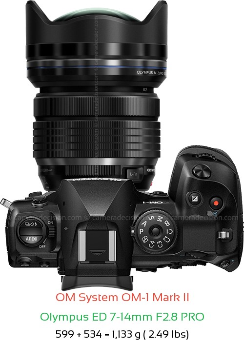 OM System OM-1 II with Olympus ED 7-14mm F2.8 PRO Lens Size