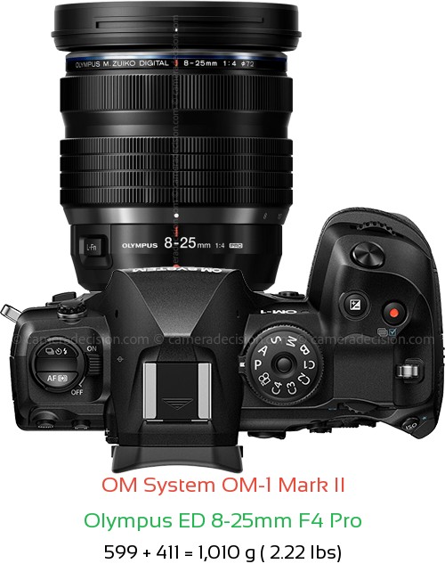 OM System OM-1 II with Olympus ED 8-25mm F4 Pro Lens Size