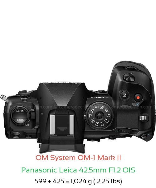 OM System OM-1 II with Panasonic Leica 42.5mm F1.2 OIS Lens Size