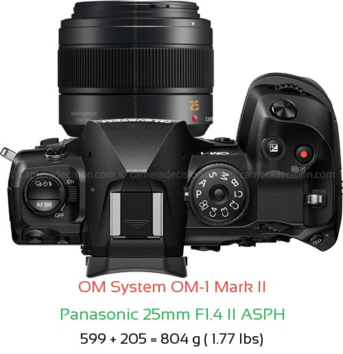 OM System OM-1 II with Panasonic 25mm F1.4 II ASPH Lens Size