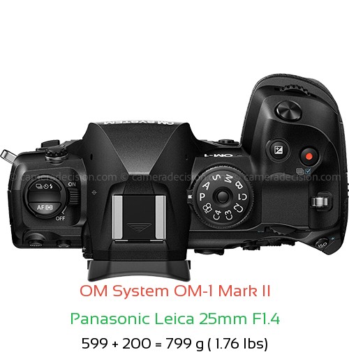 OM System OM-1 II with Panasonic Leica 25mm F1.4 Lens Size