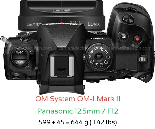 OM System OM-1 II with Panasonic 12.5mm / F12 Lens Size