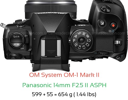 OM System OM-1 II with Panasonic 14mm F2.5 II ASPH Lens Size