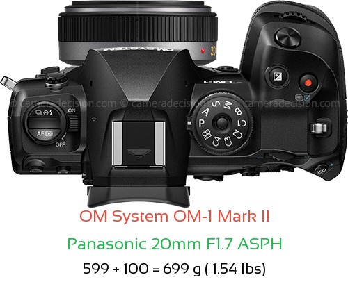 OM System OM-1 II with Panasonic 20mm F1.7 ASPH Lens Size