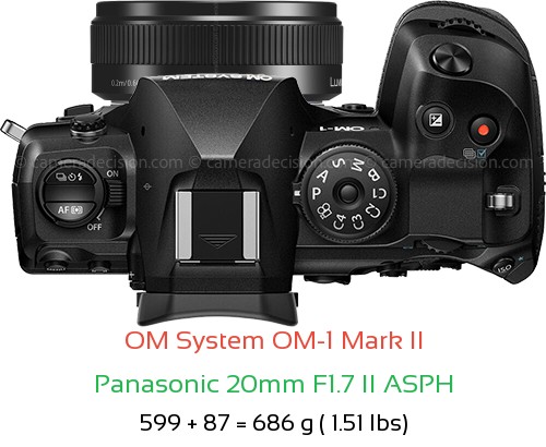 OM System OM-1 II with Panasonic 20mm F1.7 II ASPH Lens Size