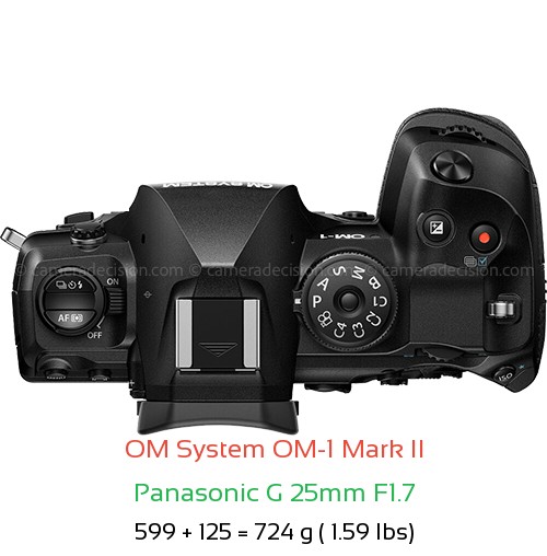 OM System OM-1 II with Panasonic G 25mm F1.7 Lens Size