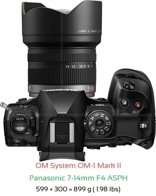 OM System OM-1 II with Panasonic 7-14mm F4 ASPH Lens Size