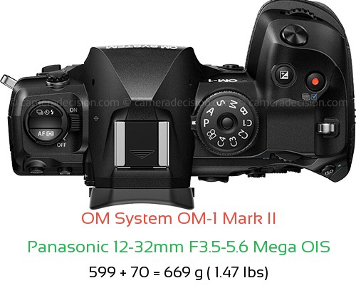 OM System OM-1 II with Panasonic 12-32mm F3.5-5.6 Mega OIS Lens Size