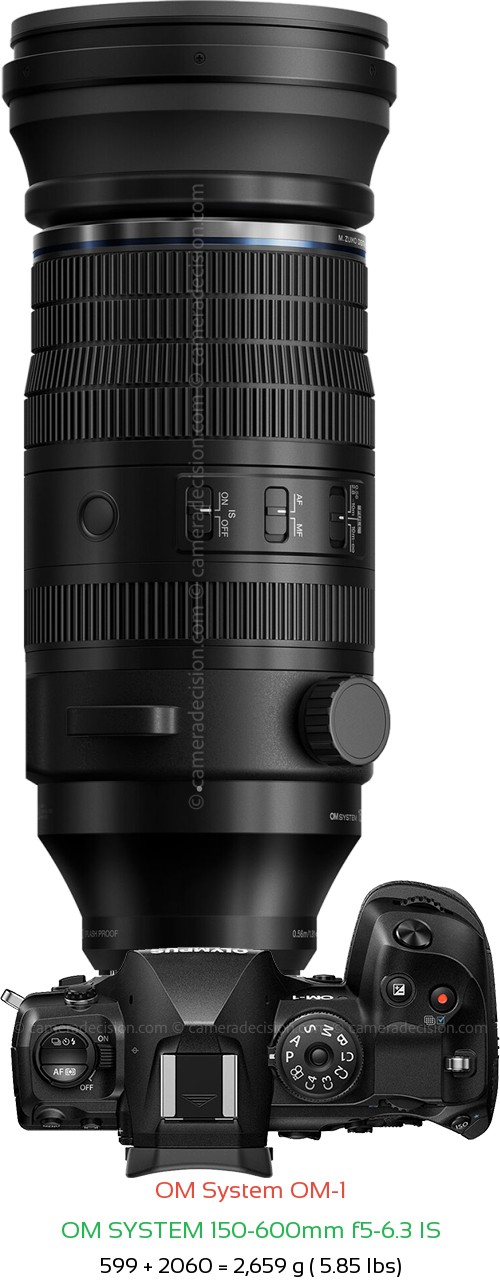 OM System OM-1 with OM SYSTEM 150-600mm f5-6.3 IS Lens Size