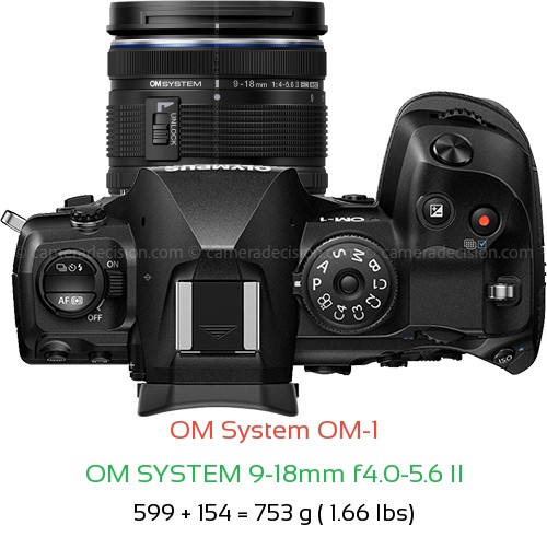 OM System OM-1 with OM SYSTEM 9-18mm f4.0-5.6 II Lens Size
