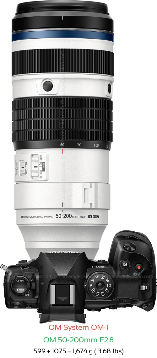 OM System OM-1 with OM 50-200mm F2.8 Lens Size