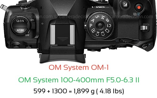 OM System OM-1 with OM System 100-400mm F5.0-6.3 II Lens Size